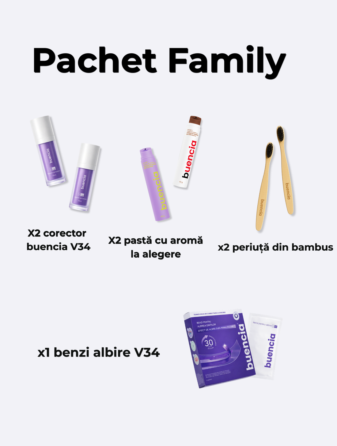 Pachet Family - Gama Completă Produse Igienă Orală